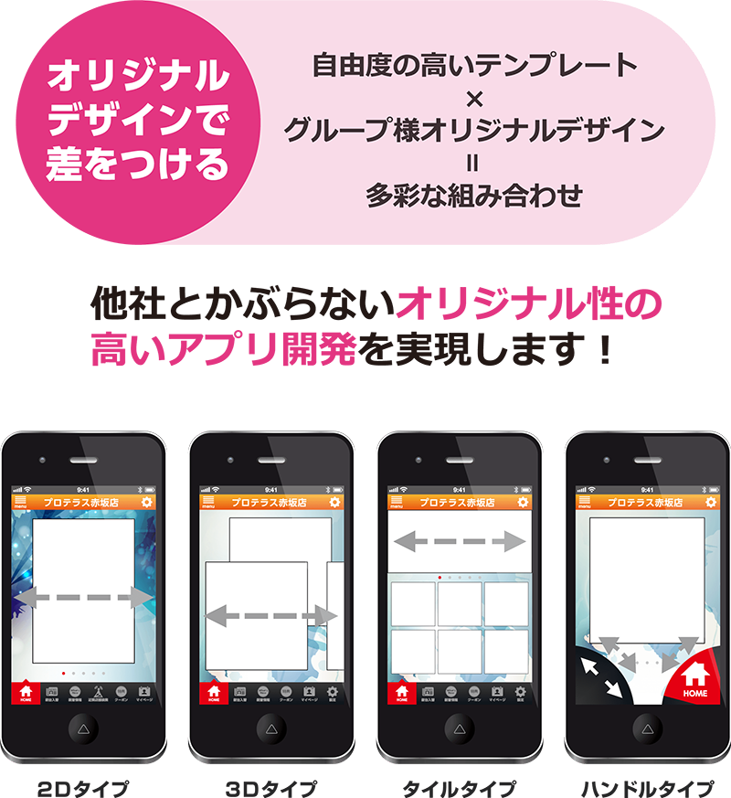 テンプレート紹介